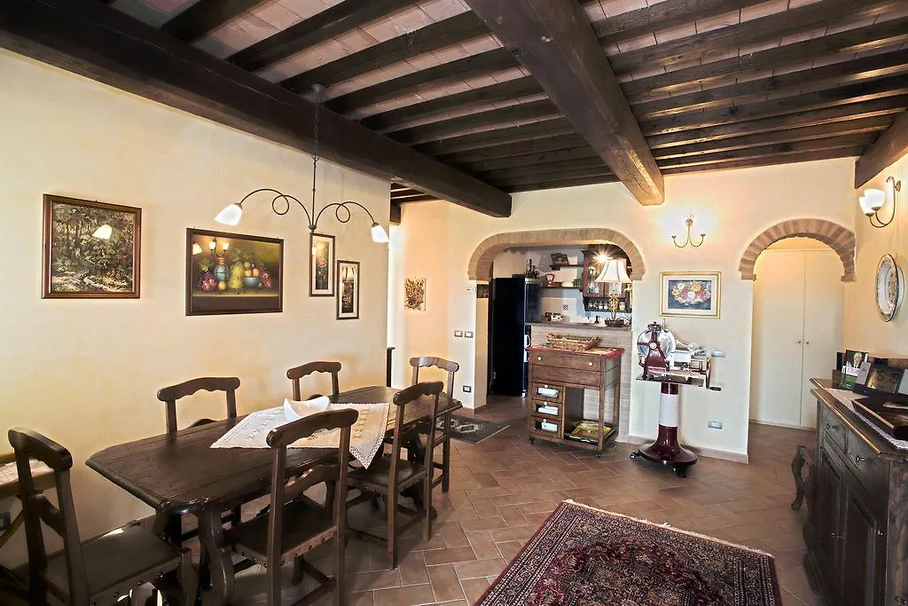 Casa Sandro A Podere Pascianella Villa Castelmuzio 0*,  Italy