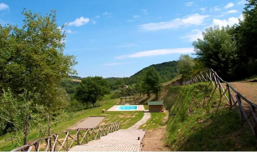 Casa Sandro A Podere Pascianella Villa Castelmuzio